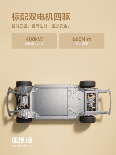 皇家royal1688社区_皇家royal1688汽车